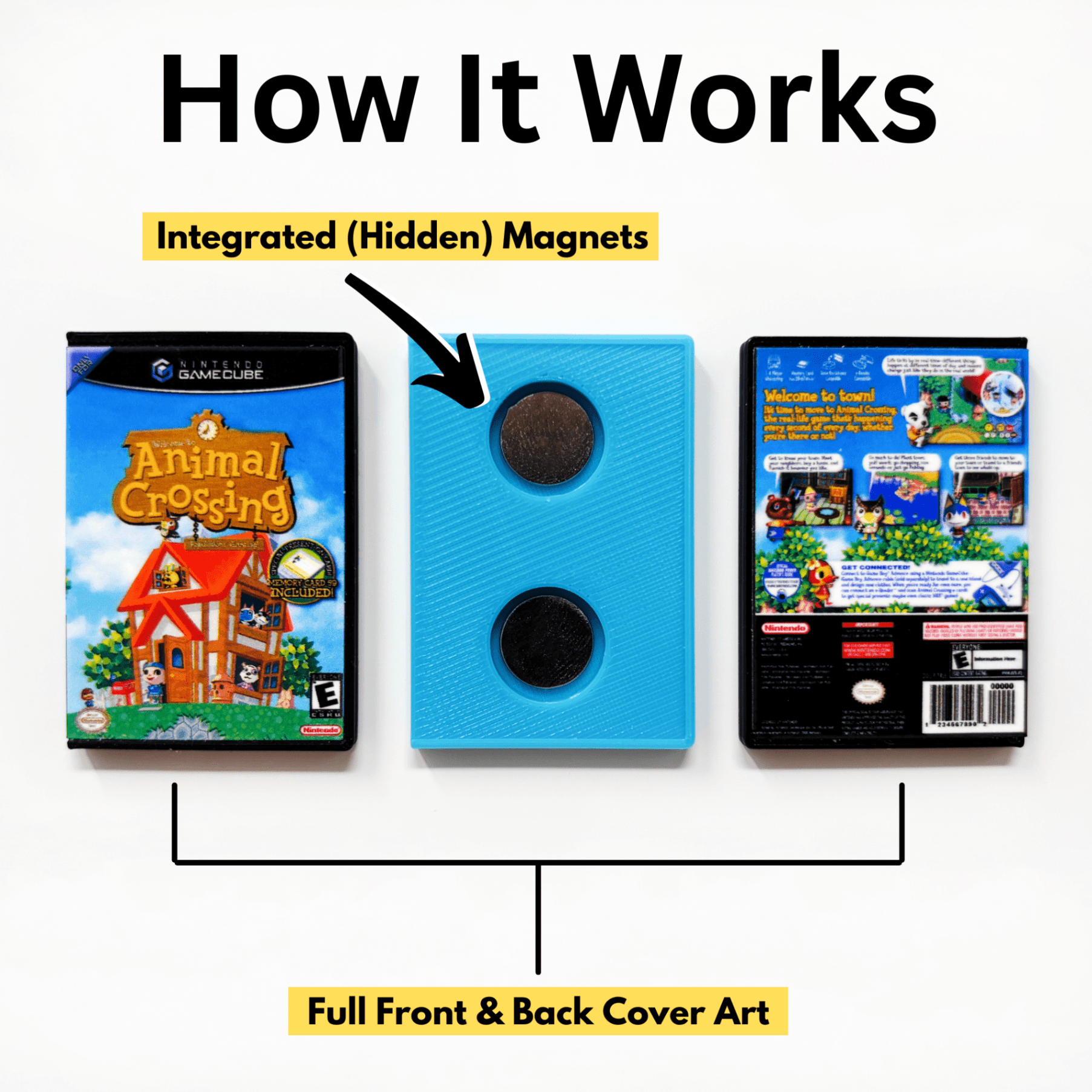 GameCube Game Magnets (Small) - BitsyLabs